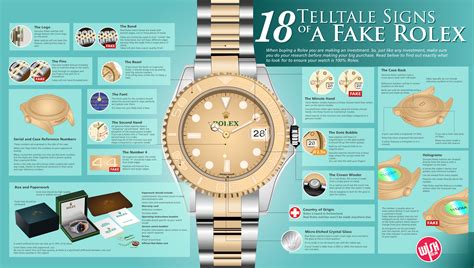 fake rolex cards|how to tell if rolex is real.